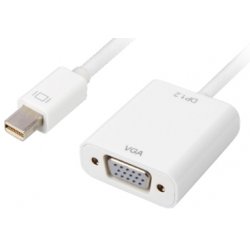 Sharkoon 0.15m, Mini DisplayPort/VGA 0,15 m VGA (D-Sub) Blanc