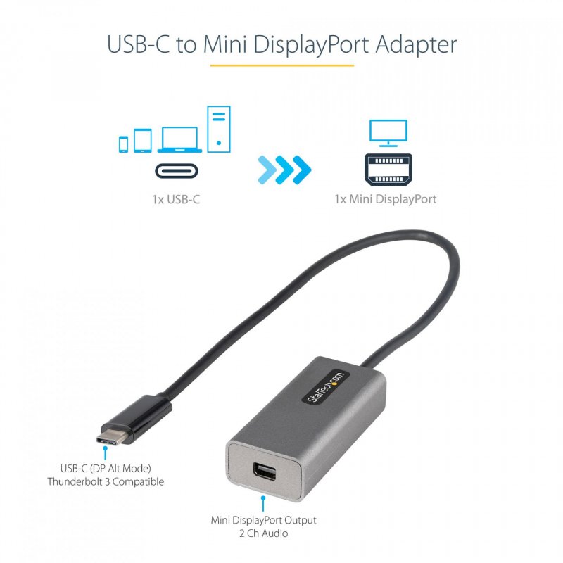 StarTech.com USB C to Mini DisplayPort Adapter - 4K 60Hz USB-C to mDP Adapter Dongle - USB Type-C to Mini DP Monitor - V