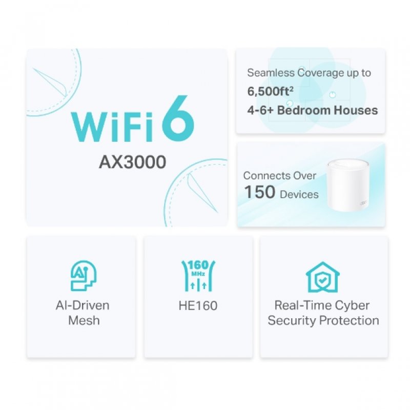 DECO X50(3-PACK)AX3000 Home Mesh WiFi - System