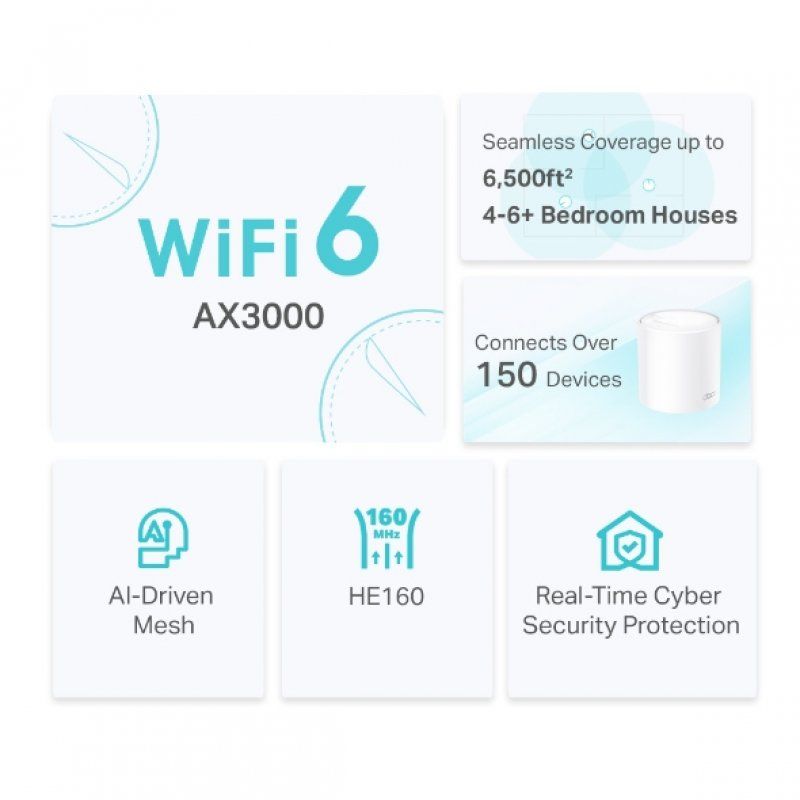 TP-Link AX3000 Whole Home Mesh WiFi 6 System, 3-Pack