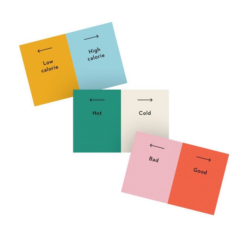 Wavelength - Boardgame (FWAV01)