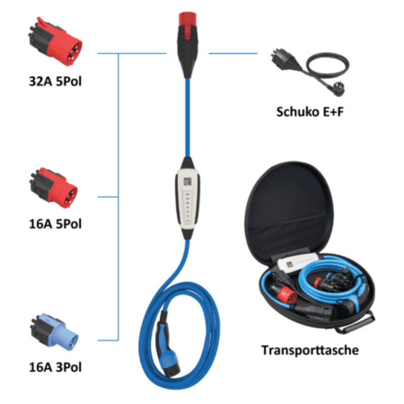 NRGkick 12501001 Chargeur de batterie pour véhicules Noir, Bleu