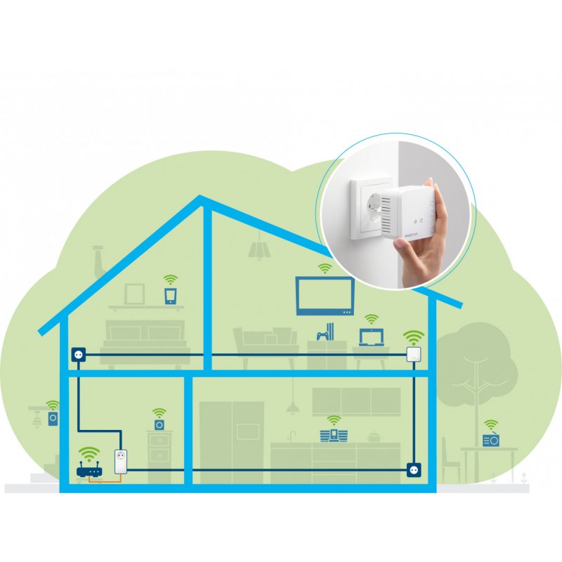 Magic 1 WiFi 2-1-2 Starter Kit mini, Powerline + WLAN (2 Adapter)