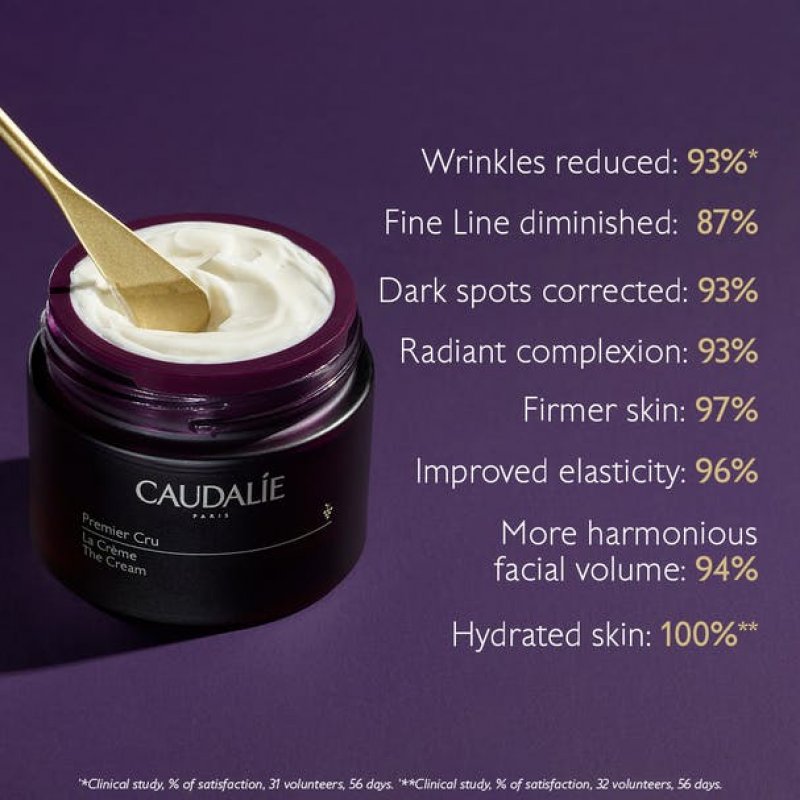 Caudalie - Premier Cru the Cream 50 ml