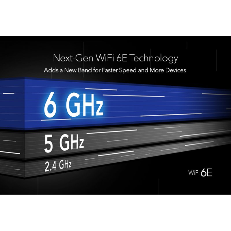 NIGHTHAWK TRI-BAND AX12 12-STRE AXE11000 WIFI 6E ROUTER RAXE500