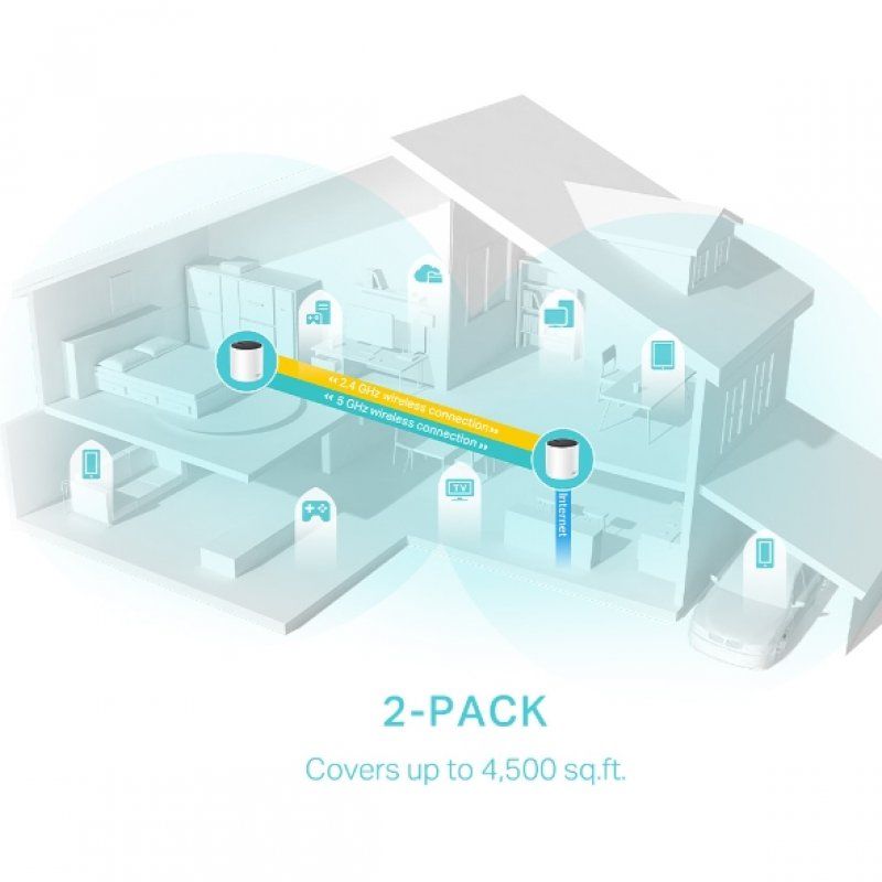 TP-LINK AX3000 Whole Home Mesh Wi-Fi 6