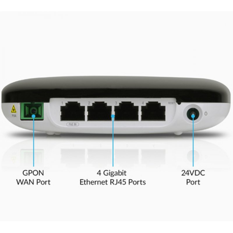 Ubiquiti UF-WIFI routeur sans fil Gigabit Ethernet Noir