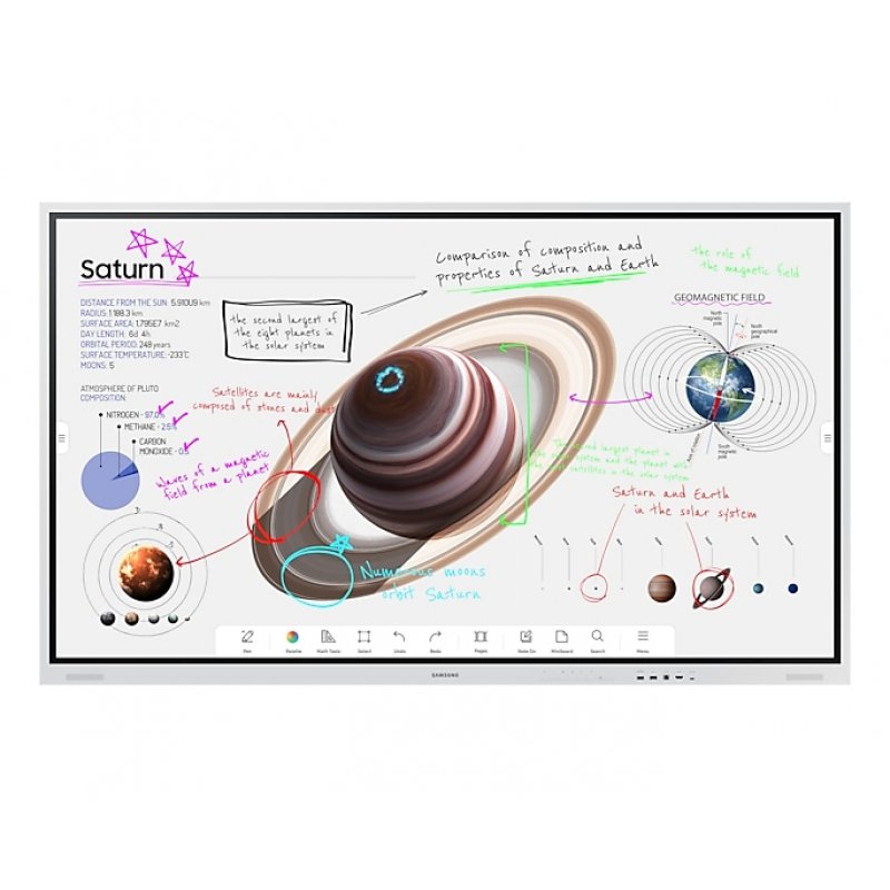 Samsung WM75B tableau blanc interactif et accessoire 190,5 cm (75") 3840 x 2160 pixels Écran tactile Gris USB / Bluetoo