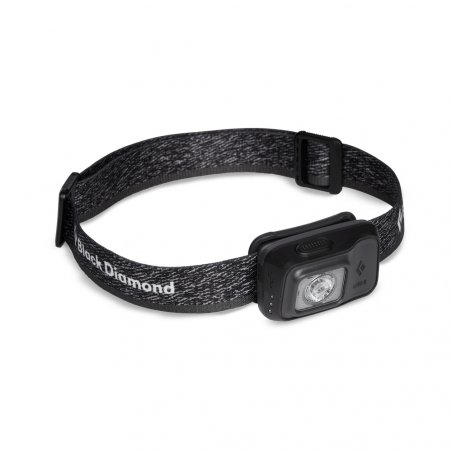 BlaDia ASTRO 300-R HEADLAMP           gy | BD6206780004ALL1