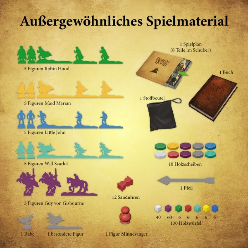 KOO Die Abenteuer des Robin Hood | 680565