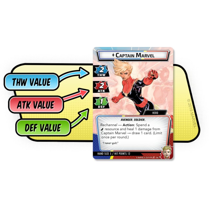 Fantasy Flight Games Marvel Champions: The Card Game