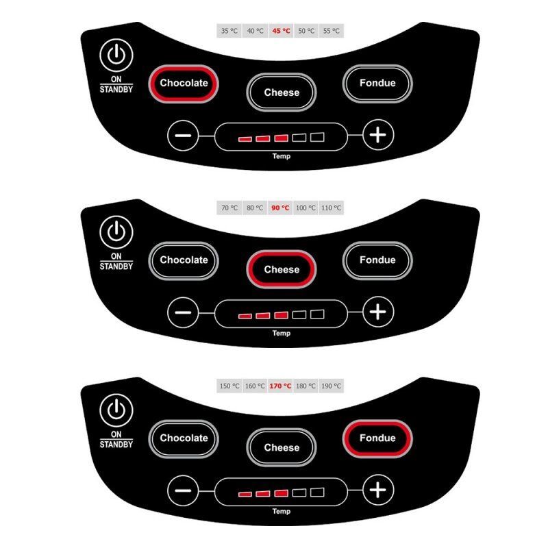 Rommelsbacher F 1200 appareil à fondue, raclette et wok 1,5 L 6 personne(s)