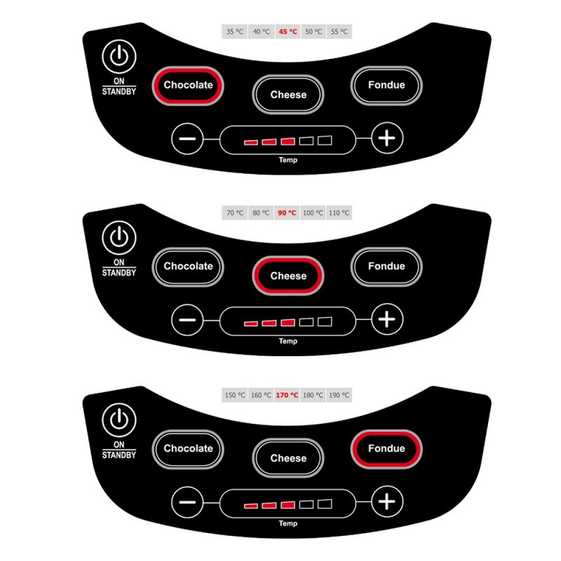 Rommelsbacher F 1200 electric fondues 1.5 L 6 person(s)