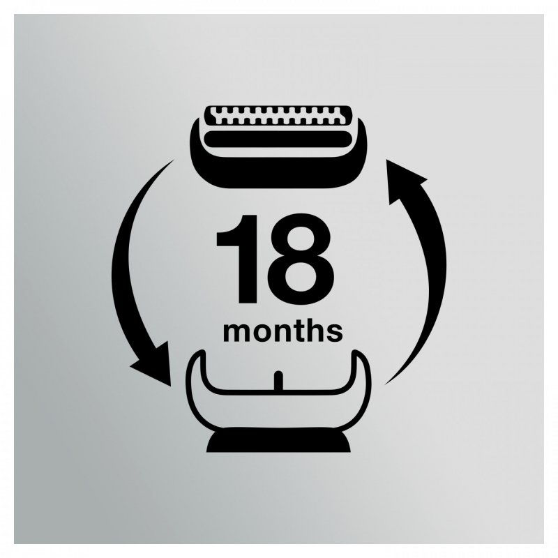 Brau Ersatzscherkopf Kombipack 53B