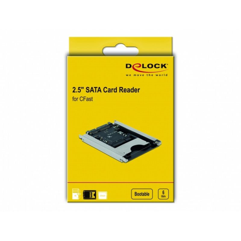 DeLOCK 91753 lecteur de carte mémoire SATA Interne Gris