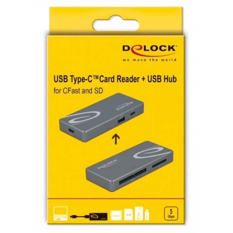 DeLOCK USB-C CardR. CFast/SD+USB Hub-A+C | 91754