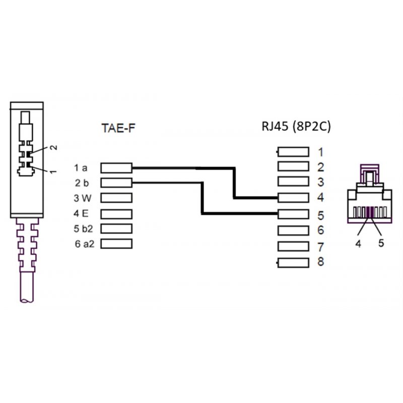 Goobay TAE-F Cable for DSL/VDSL