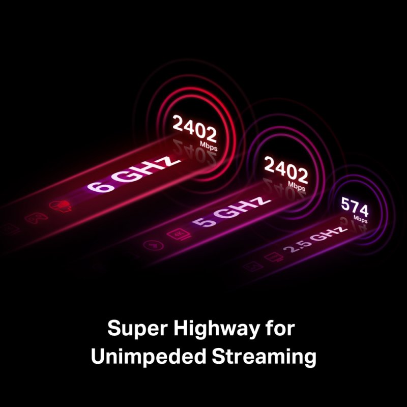 TP-LINK AXE5400 Tri-Band Wi-Fi 6E Adapt