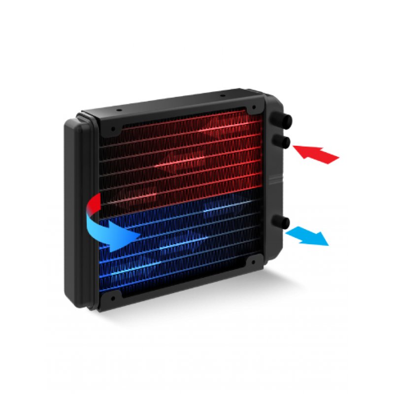 Kit Watercooling LIQUID FORCE CPU COOLER 120MM ARGB.