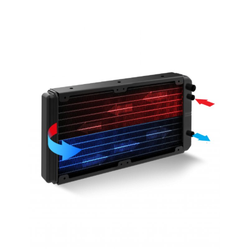 Kit Watercooling LIQUID FORCE CPU COOLER 240MM ARGB.