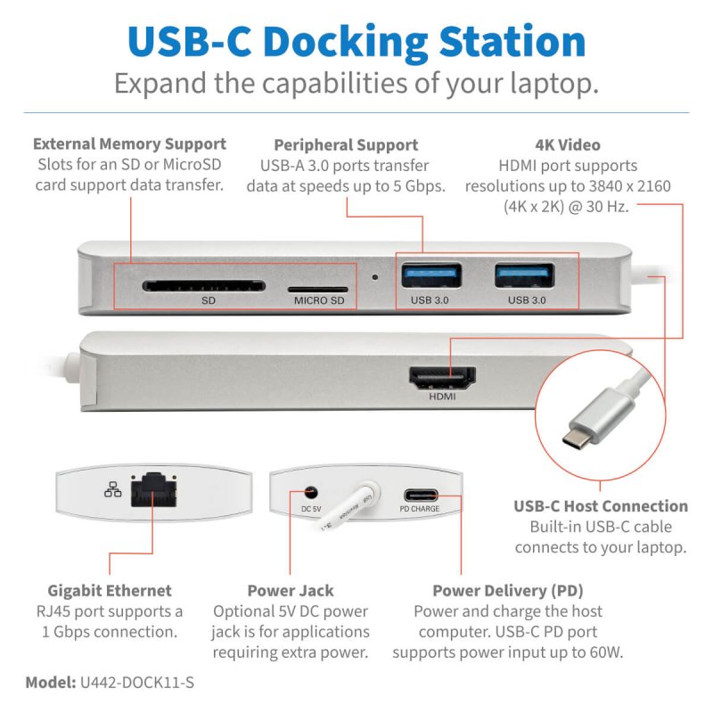 Tripp Lite U442-DOCK11-S USB-C Dock - 4K HDMI, USB 3.2 Gen 1, USB-A/C Hub, GbE, Memory Card, 60W PD Charging
