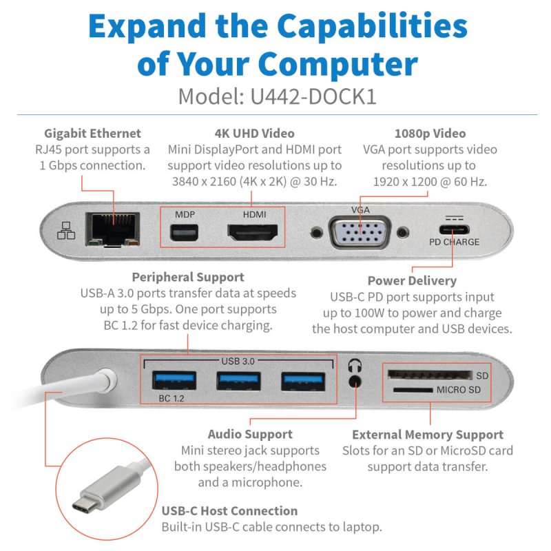 Tripp Lite U442-DOCK1 USB-C Dock, Dual Display - 4K HDMI/mDP, VGA, USB 3.2 Gen 1, USB-A/C Hub, GbE, Memory Card, 100W PD