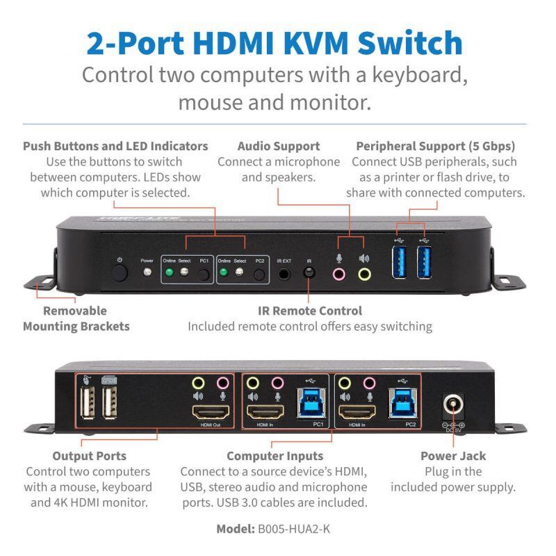 EATON TRIPPLITE 2-Port HDMI/USB KVM