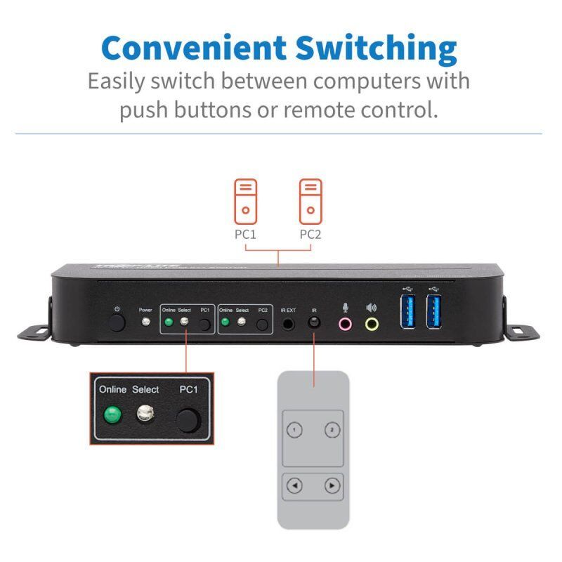EATON TRIPPLITE 2-Port HDMI/USB KVM