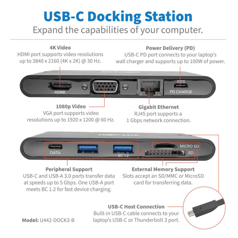 Tripp Lite U442-DOCK3-B USB-C Dock - 4K HDMI, VGA, USB 3.2 Gen 1, USB-A/C Hub, Gigabit Ethernet, Memory Card Slots, 100W