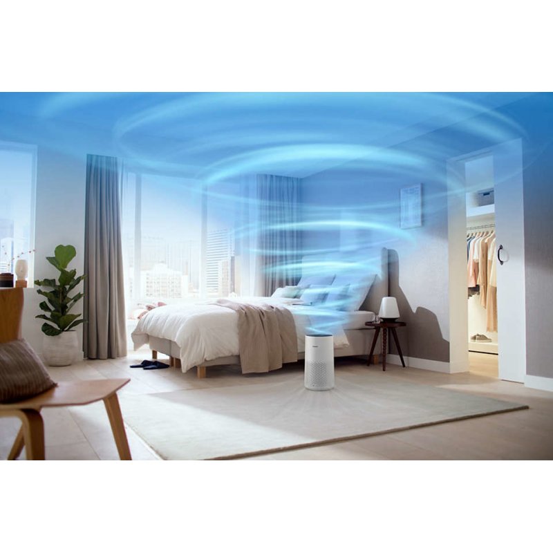 Philips - Air Purifier 1000i-serien
