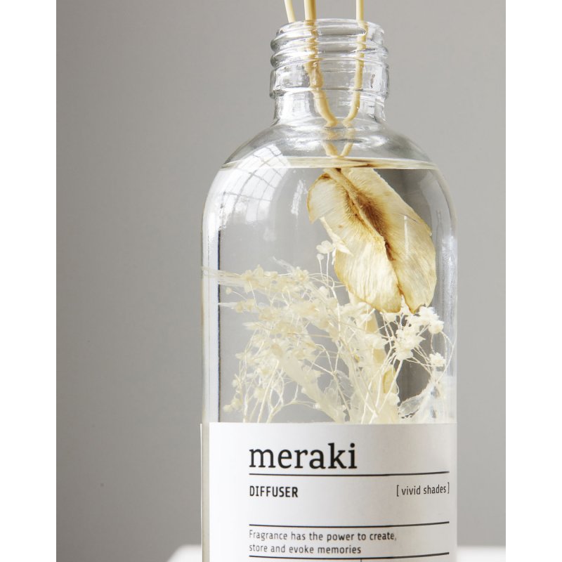 Meraki cosmetics 309860031 aroma diffuser Fragrance bottle Transparent