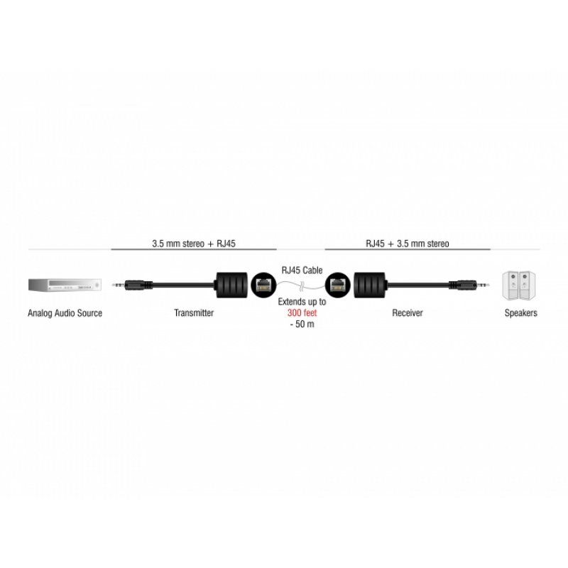 DeLOCK 87858 audio cable RJ-45 3.5mm Black
