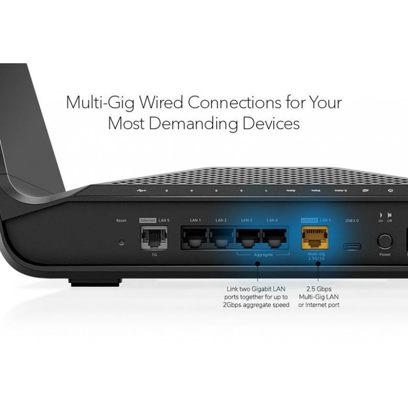 NETGEAR 6PT AXE7800 WIFI 6E Router