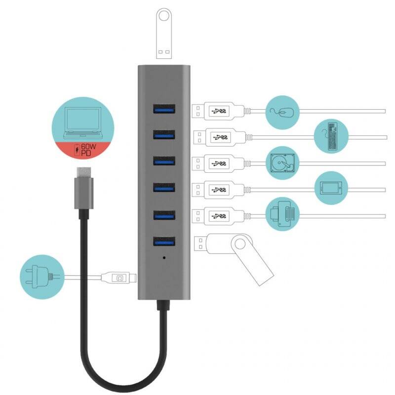 I-TEC USB-C CHARGING HUB 7 PORT CHARGING METAL HUB 7 PORT