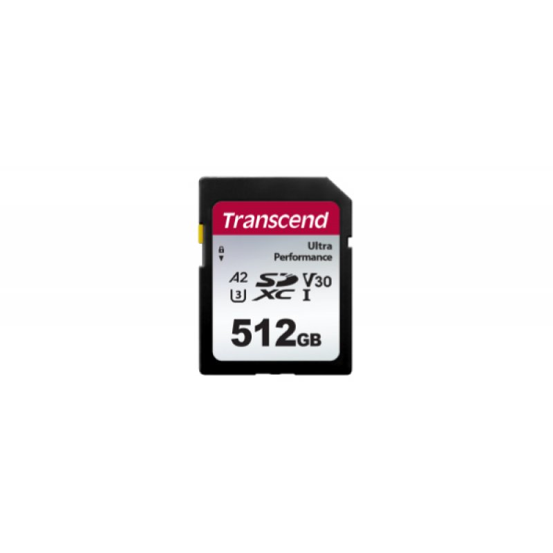 512GB UHS-I U3 SD card