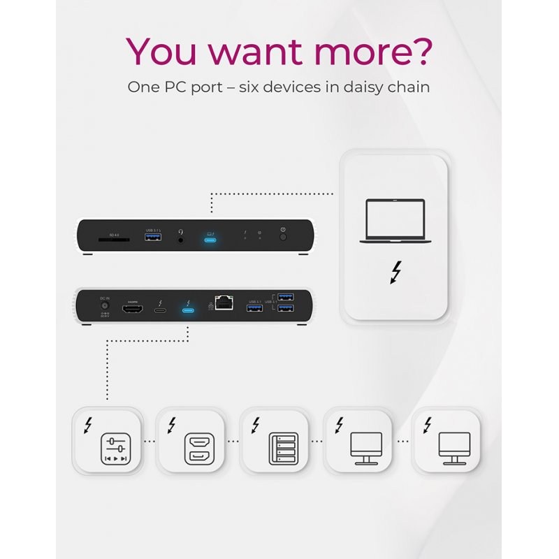 RaidSonic ICY BOX Docking Station IB-DK8801-TB4