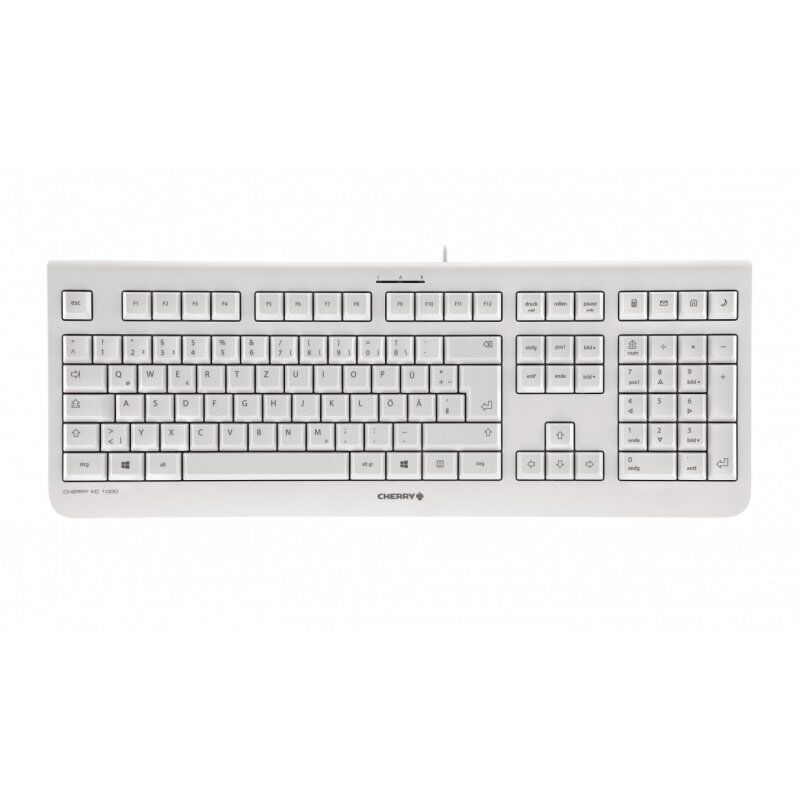 KC 1000 PAN-NORDIC