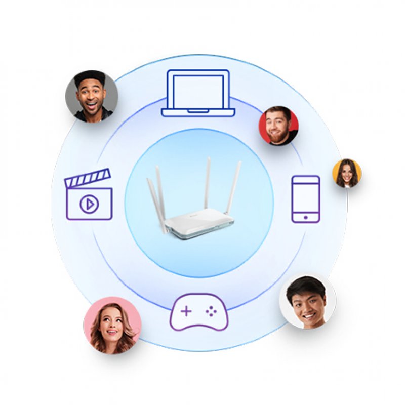 D-Link G403/E   EAGLE PRO AI N300 Router