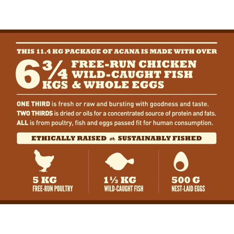 Acana Dog TF Heritage Adult Large Breed 11,4 kg Adulte Poulet