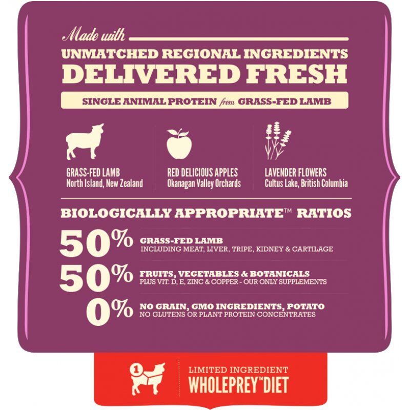 Acana Dog TF Singles Grass-Fed Lamb 11.4 kg Adult