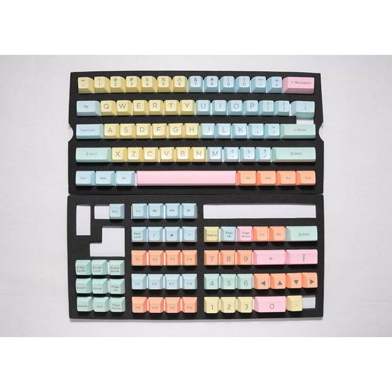 Ducky Cotton Candy ABS Double-Shot Keycap Set, US Layout