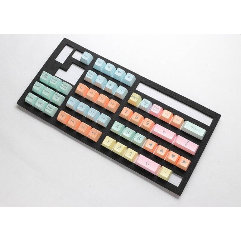 Ducky Cotton Candy Keyboard cap