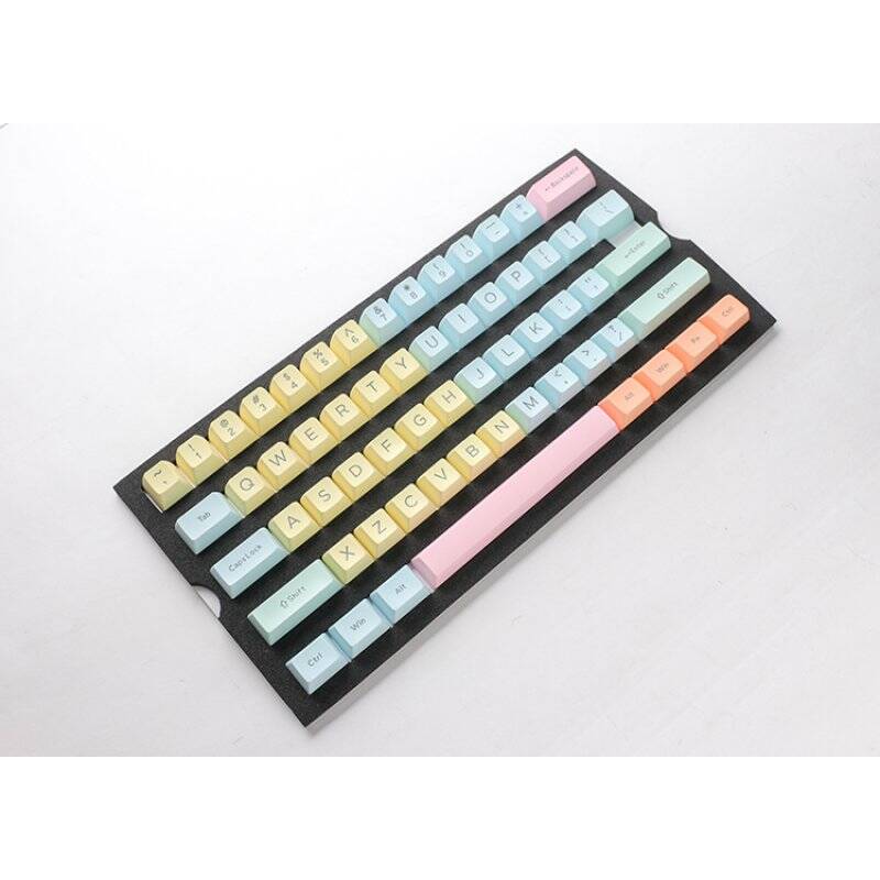 Ducky Cotton Candy Capuchon de clavier
