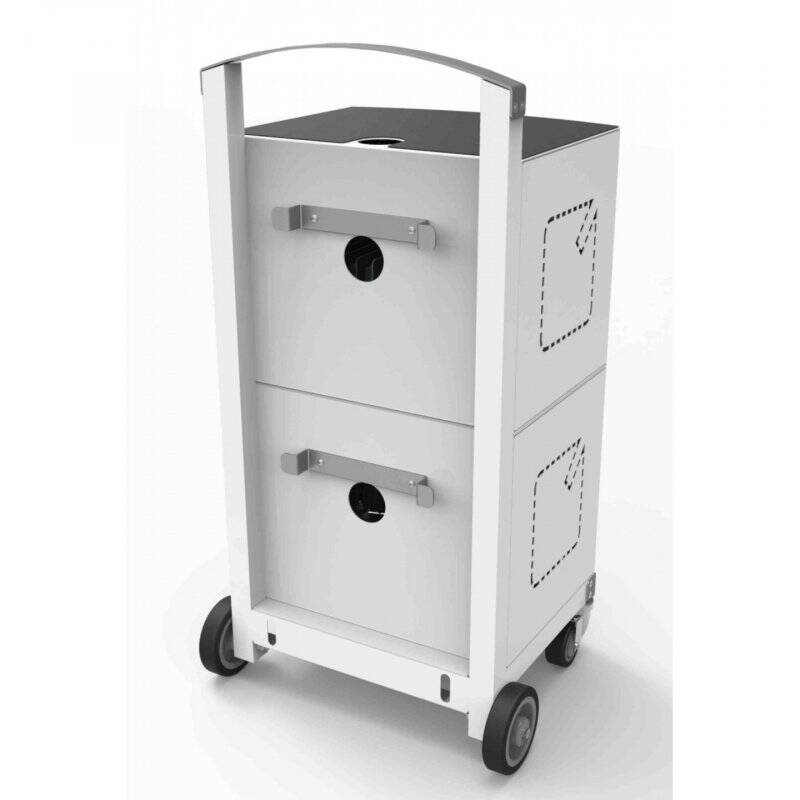 32 Unit CartiPad Duo EU Plug