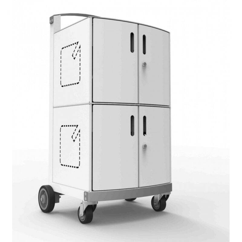 32 Unit CartiPad Duo EU Plug