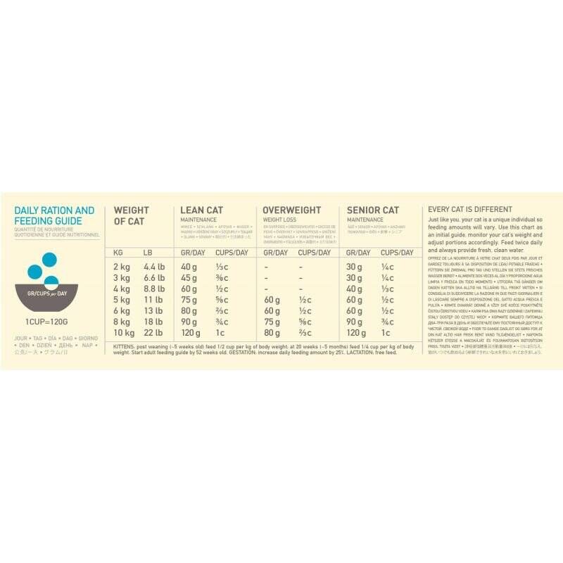 Acana Cat TF Regionals Pacifica cats dry food 4.5 kg Adult Fish