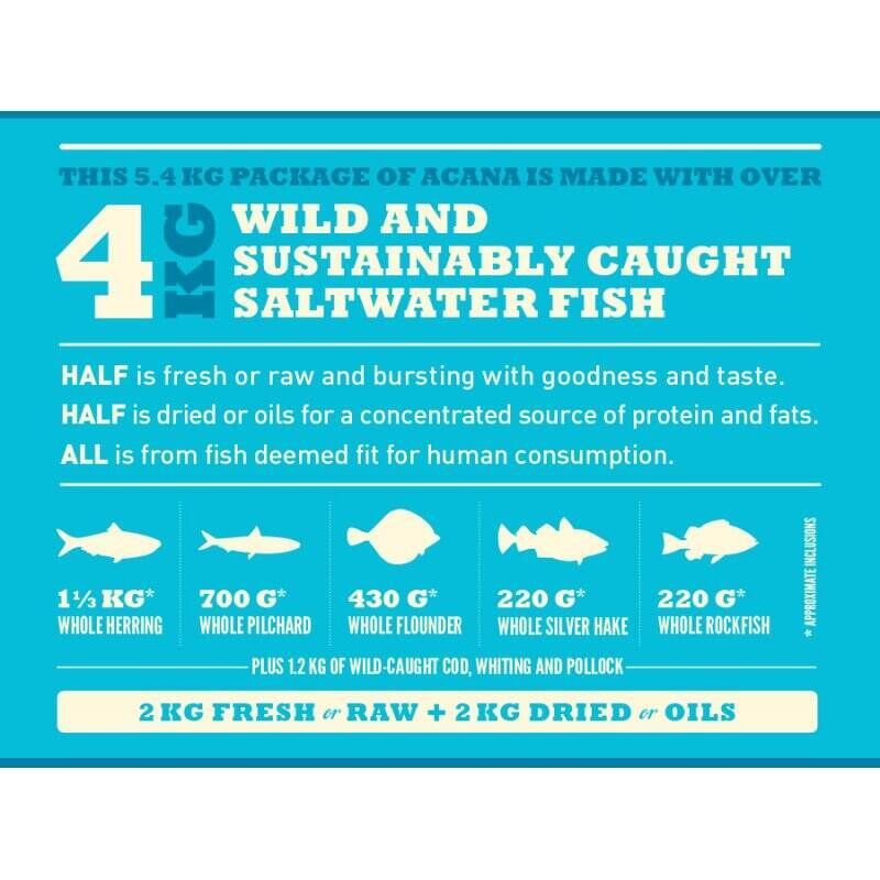 Acana Cat TF Regionals Pacifica croquette pour chat 4,5 kg Adulte Poisson