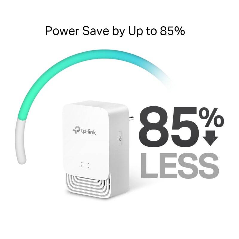 TP-Link PG1200 KIT PowerLine network adapter 607 Mbit/s Ethernet LAN White 2 pc(s)