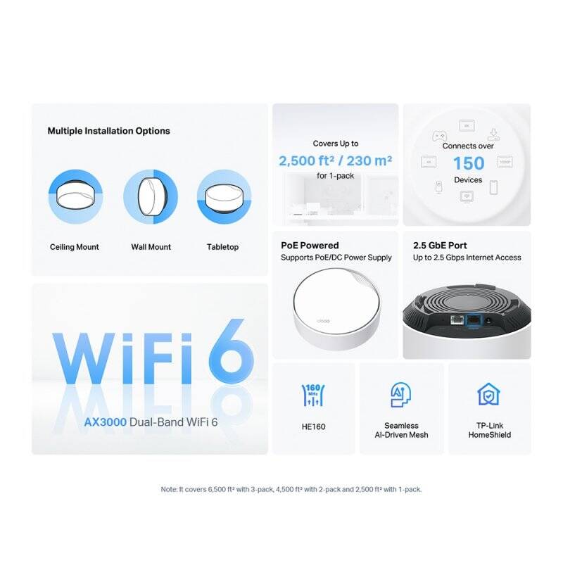 TP-LINK AX3000 Whole Home Mesh Wi-Fi 6