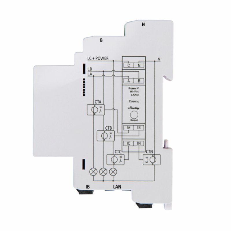 Shelly Pro 3EM compteur Secteur